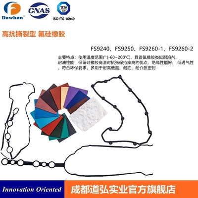 Customized FKM Rubber Compound for Chemical and Aerospace Industries